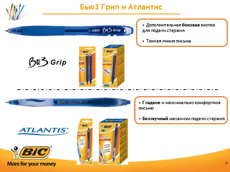 15  Дополнительная боковая кнопка для подачи стержня   Тонкая линия письма 